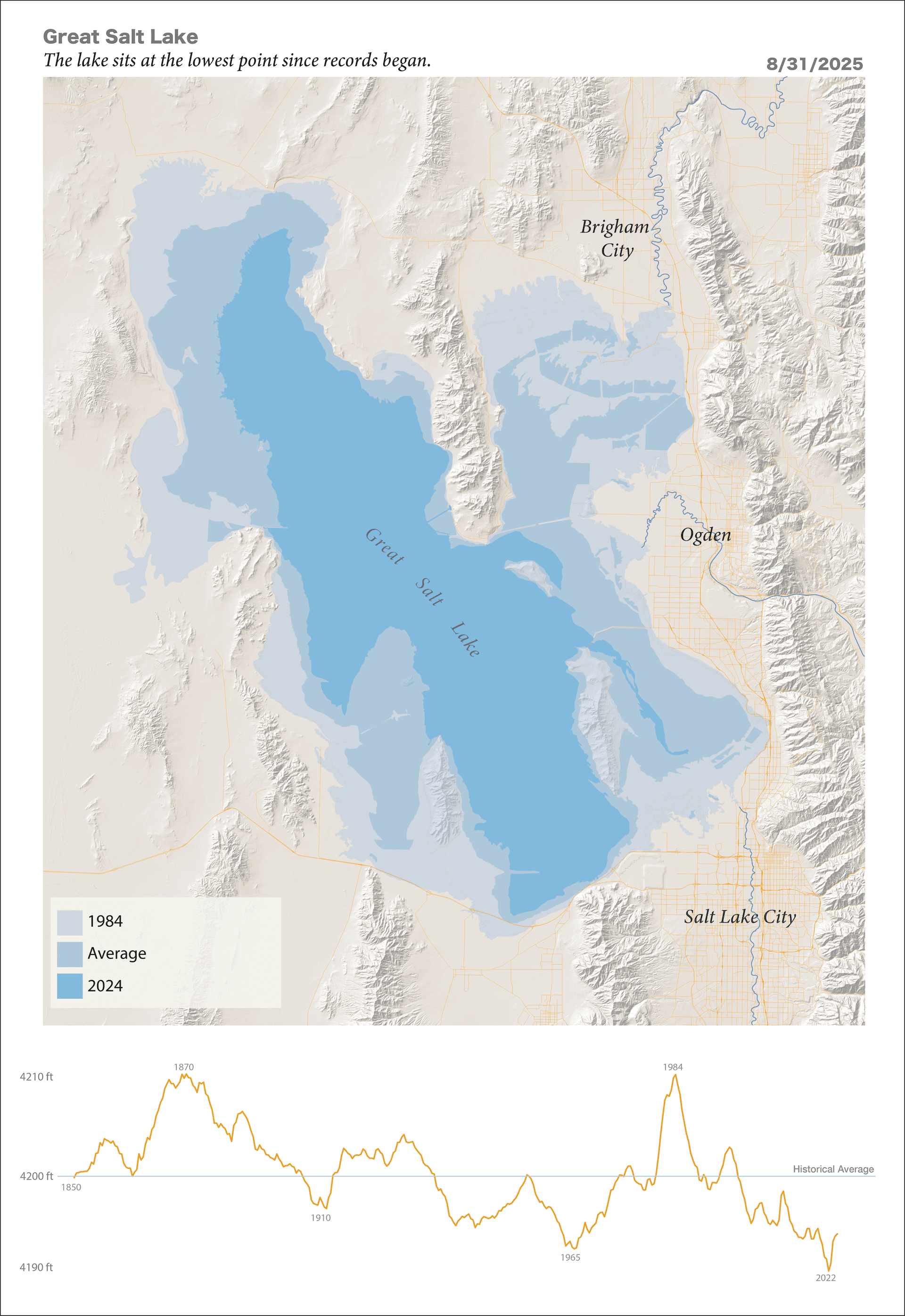 Great Salt Lake Cartography