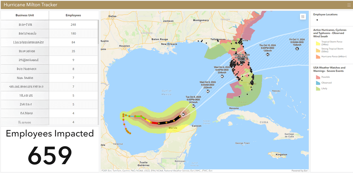 Hurricane Milton Tracker Dashboard